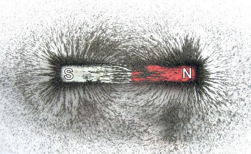 Từ trường của nam châm 2